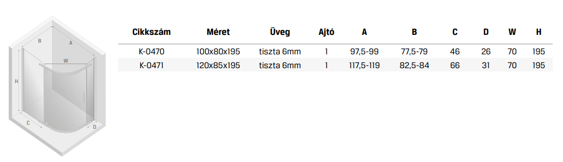 NEW KOMFORT ív1ajto aszimm BLACK