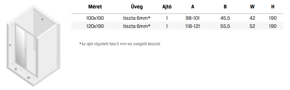 NEW VARIA ajtó kfk