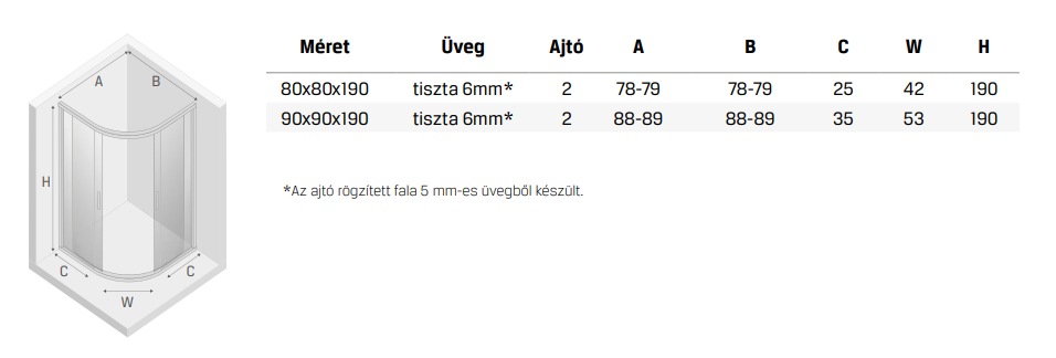 NEW VARIA íves2ajtó sarokkabin