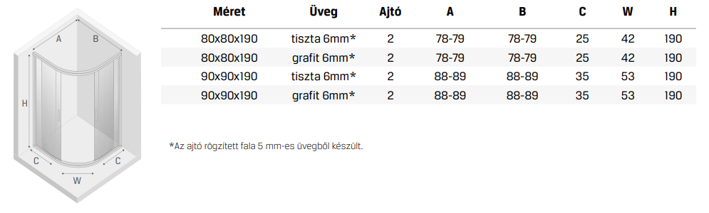 NEW VARIA íves2ajtó sarokkabin BLACK