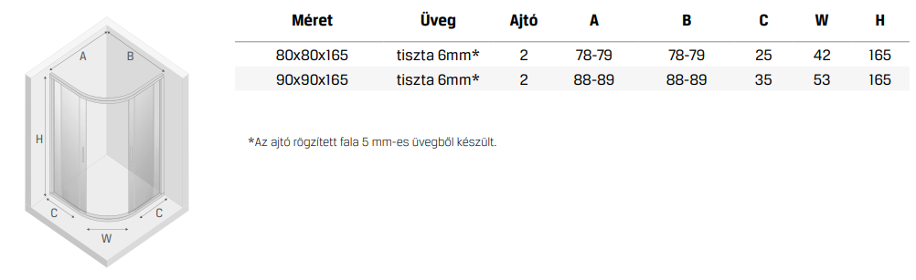 NEW VARIA íves2ajtó sarokkabin magast
