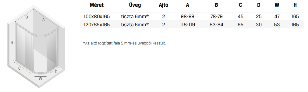 NEW VARIA íves2ajtó sarokkabin magast aszimm