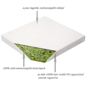 bútorlap3